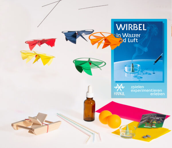 Wirbel in Wasser und Wind