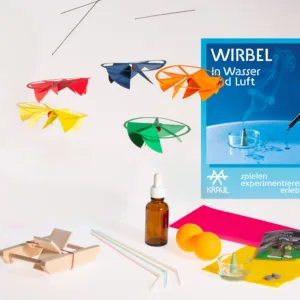 Wirbel in Wasser und Wind