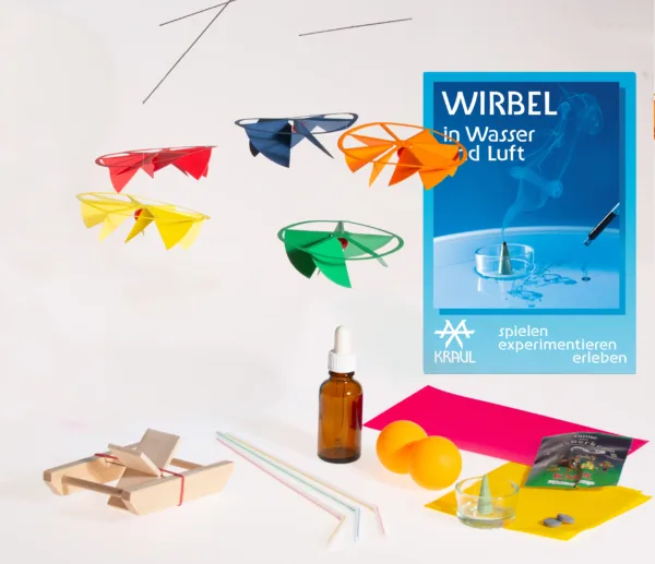 Wirbel in Wasser und Wind